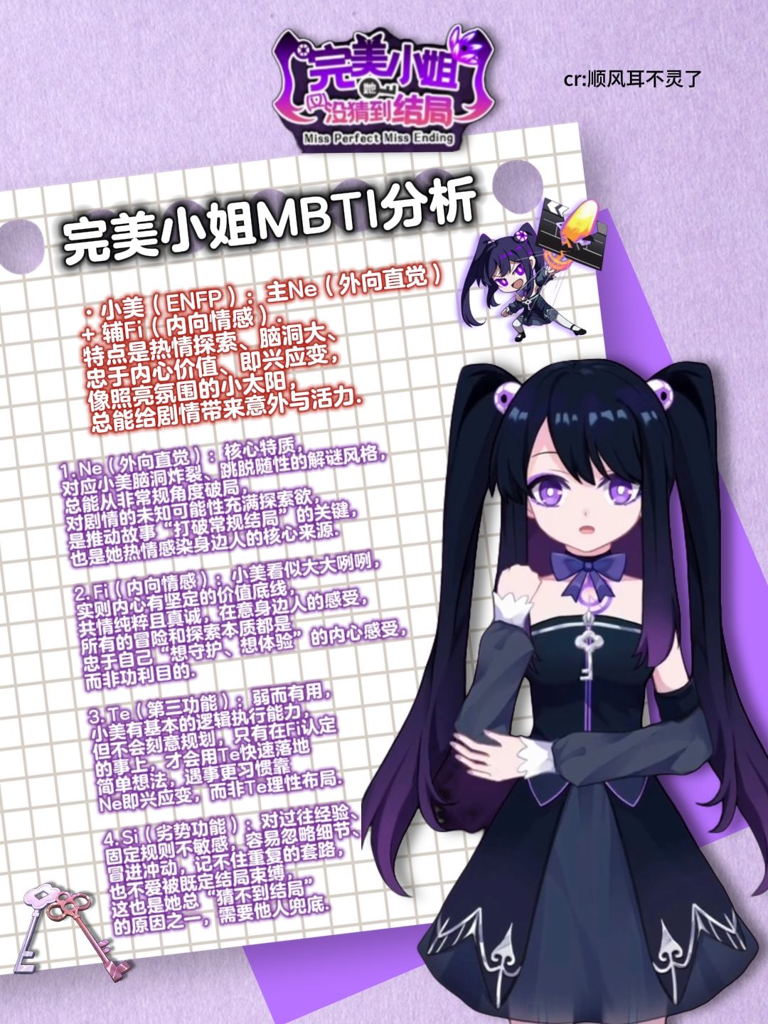 完美小姐她又没猜到结局|角色mbti分析🧬 2