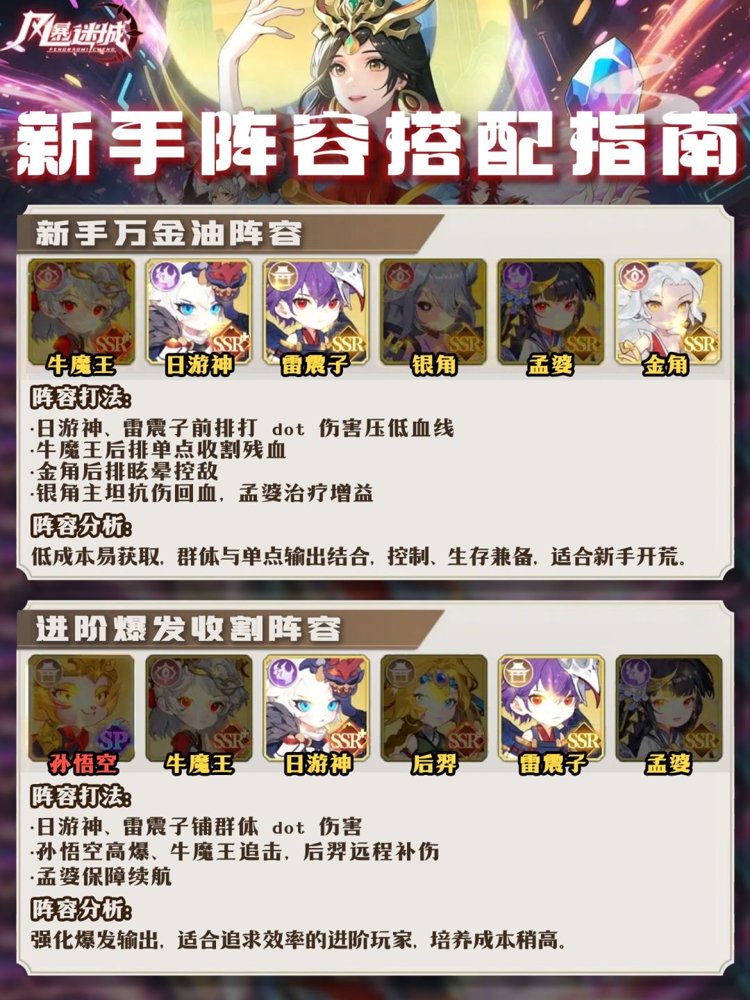 《风暴迷城》四大阵容搭配攻略 1