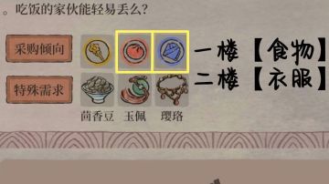 【越州商行2.0】20级之后，货物生产真的就跟不上了吗？（附升级攻略）