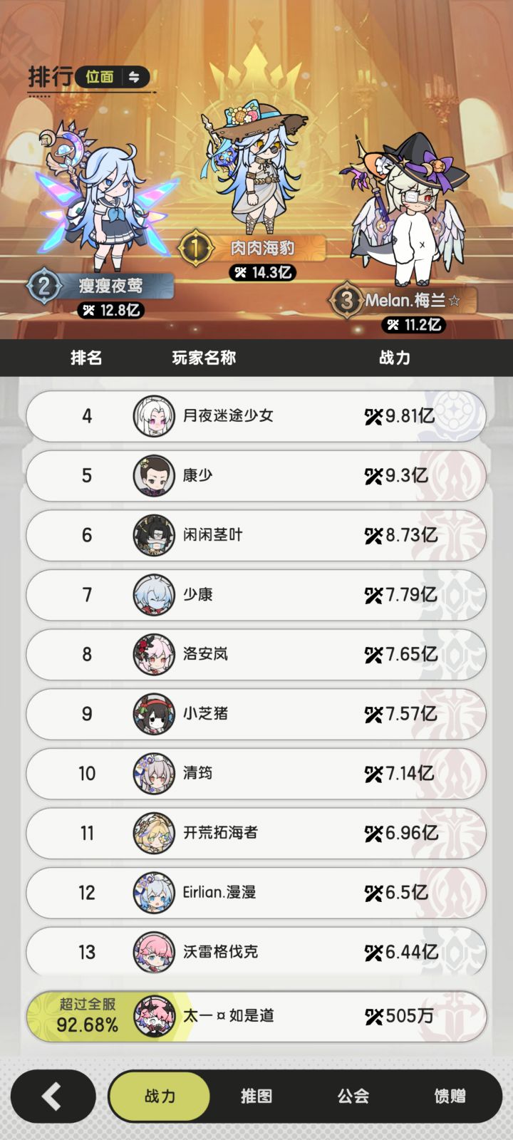 大佬们,本人现在很纠结截图