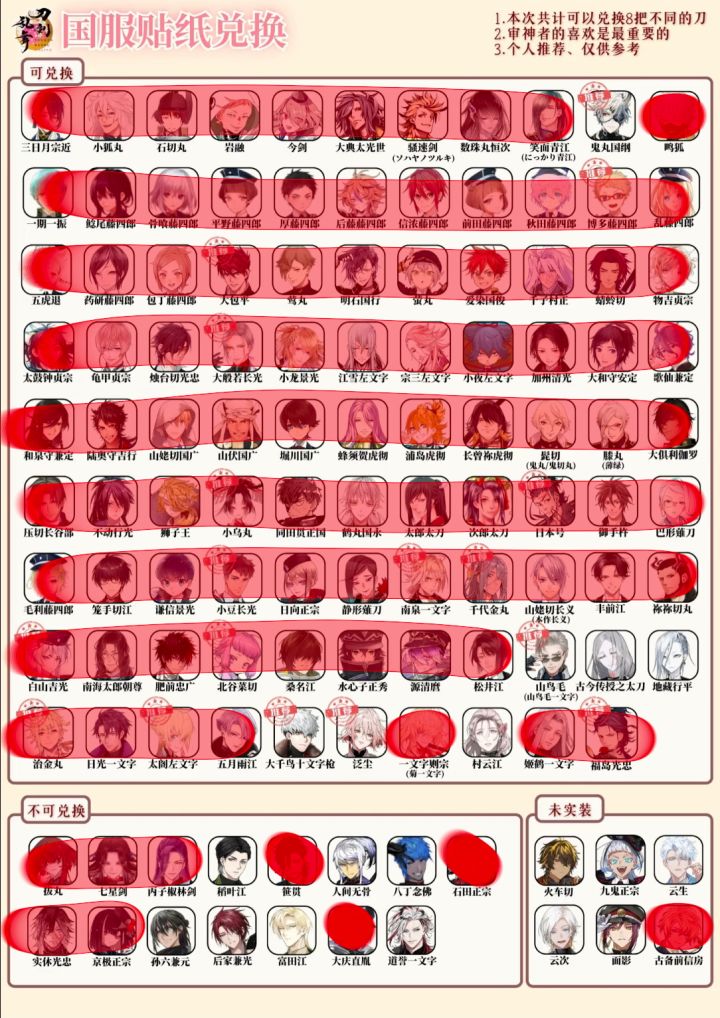 记录一下已获得和未获得截图