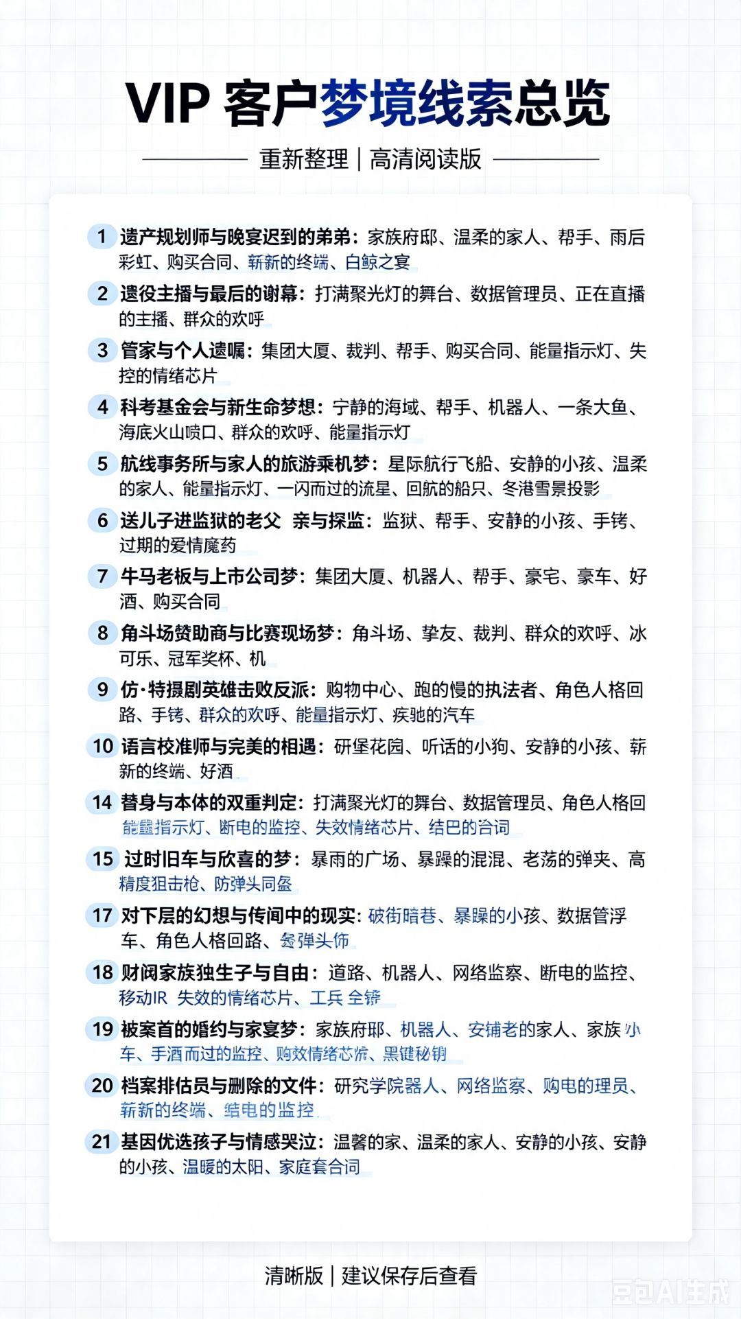 只是为了做织梦师任务时方便看答案 2