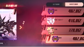 裂鬃红拳世界boss复活流教学（480亿上限）