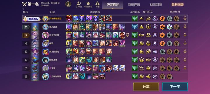 金鳞龙太强啦截图