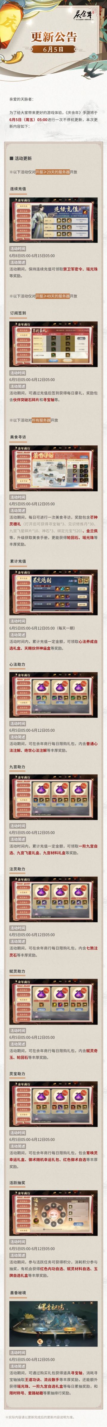 【公告】6月5日更新公告