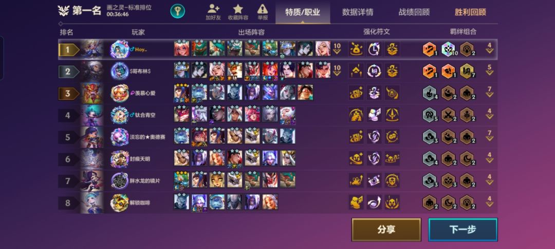 检验大羁绊强度合格的标准: 1