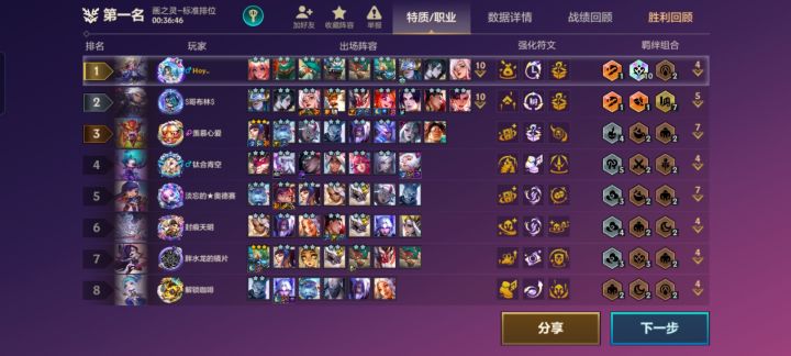 检验大羁绊强度合格的标准:截图