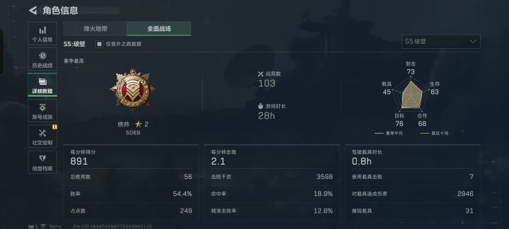 刚入坑没多久应该还说的过去吧截图