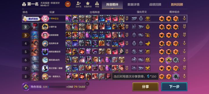终于暴打腕豪了截图