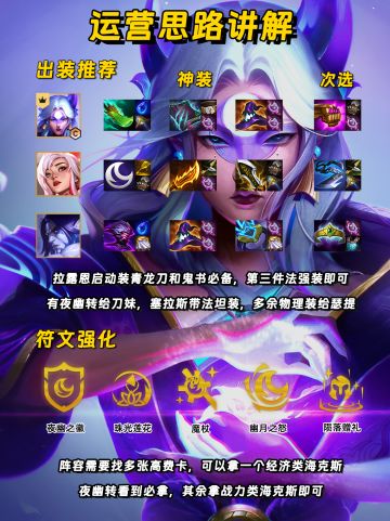 夜幽九五 开局有转等于前二！