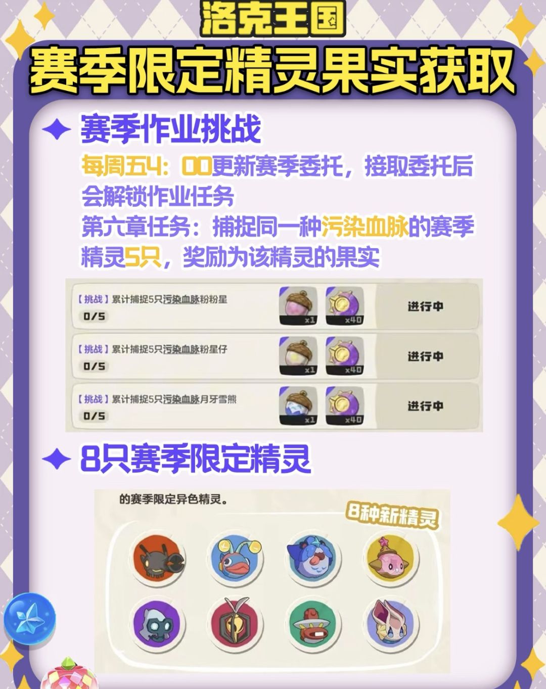 停止刷异色!做任务得限定精灵果实即将来临 2