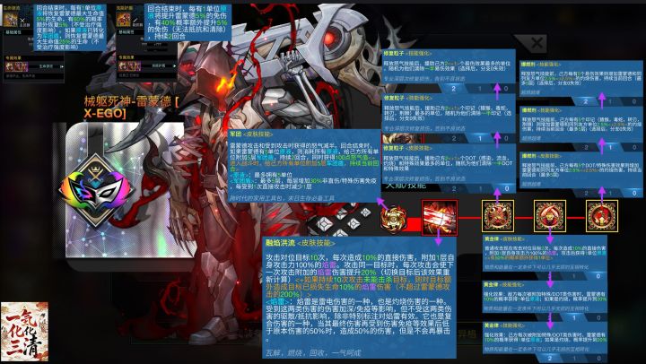 BN异格图鉴之：（机械）械躯死神—雷蒙德[X-EGO]截图