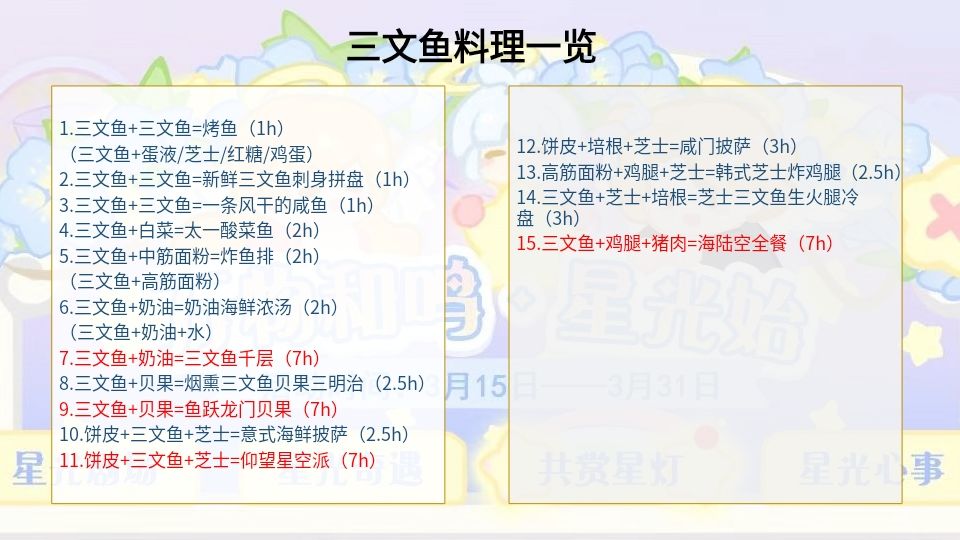 【三文鱼系列】菜谱一览(16)截图