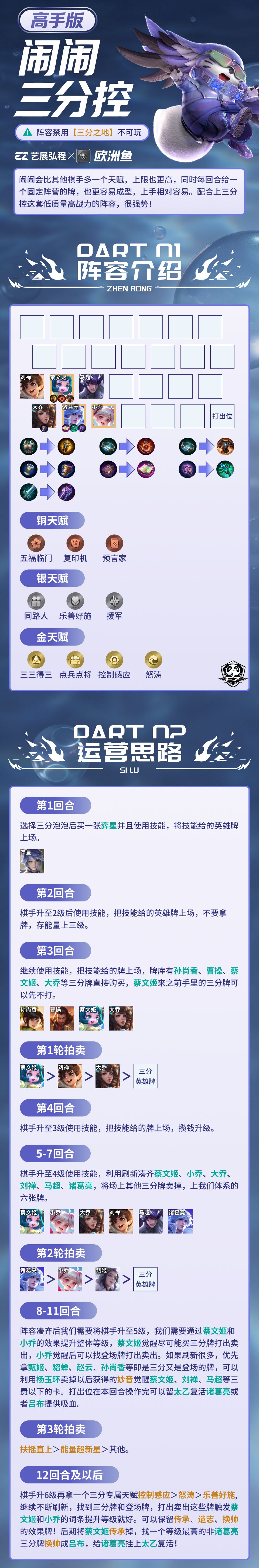 【闹闹三分控】新手高手详细攻略来啦！ 2
