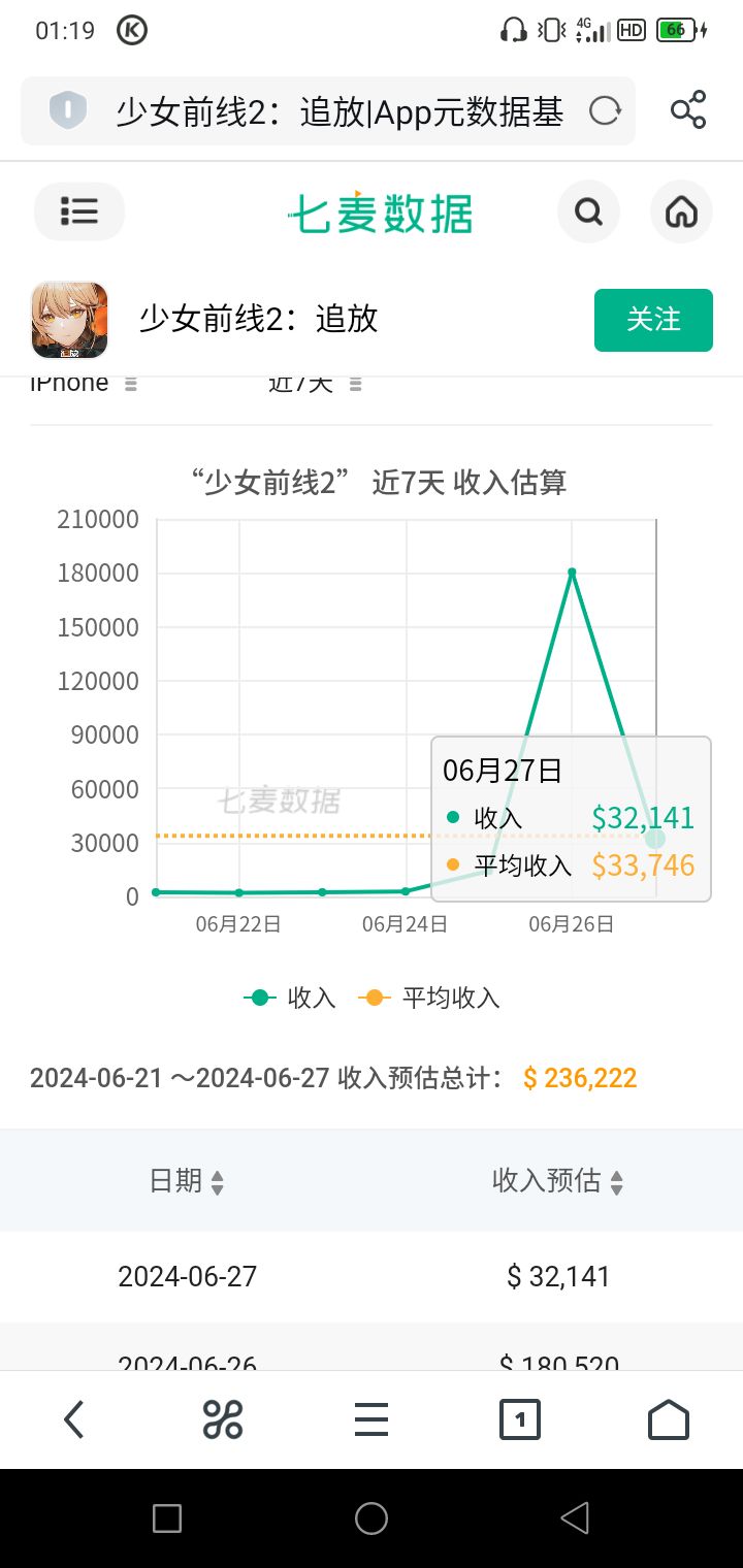 抽象 1