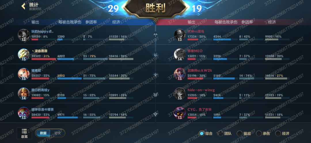 这是啥意思?谁能解释解释? 4