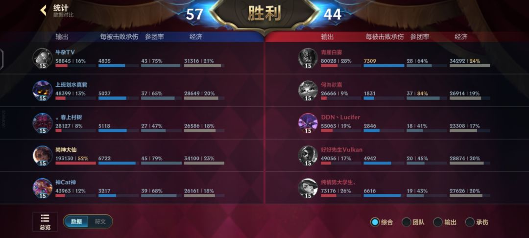 锻造器是个好东西。 1