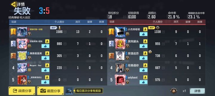 我想骂人截图