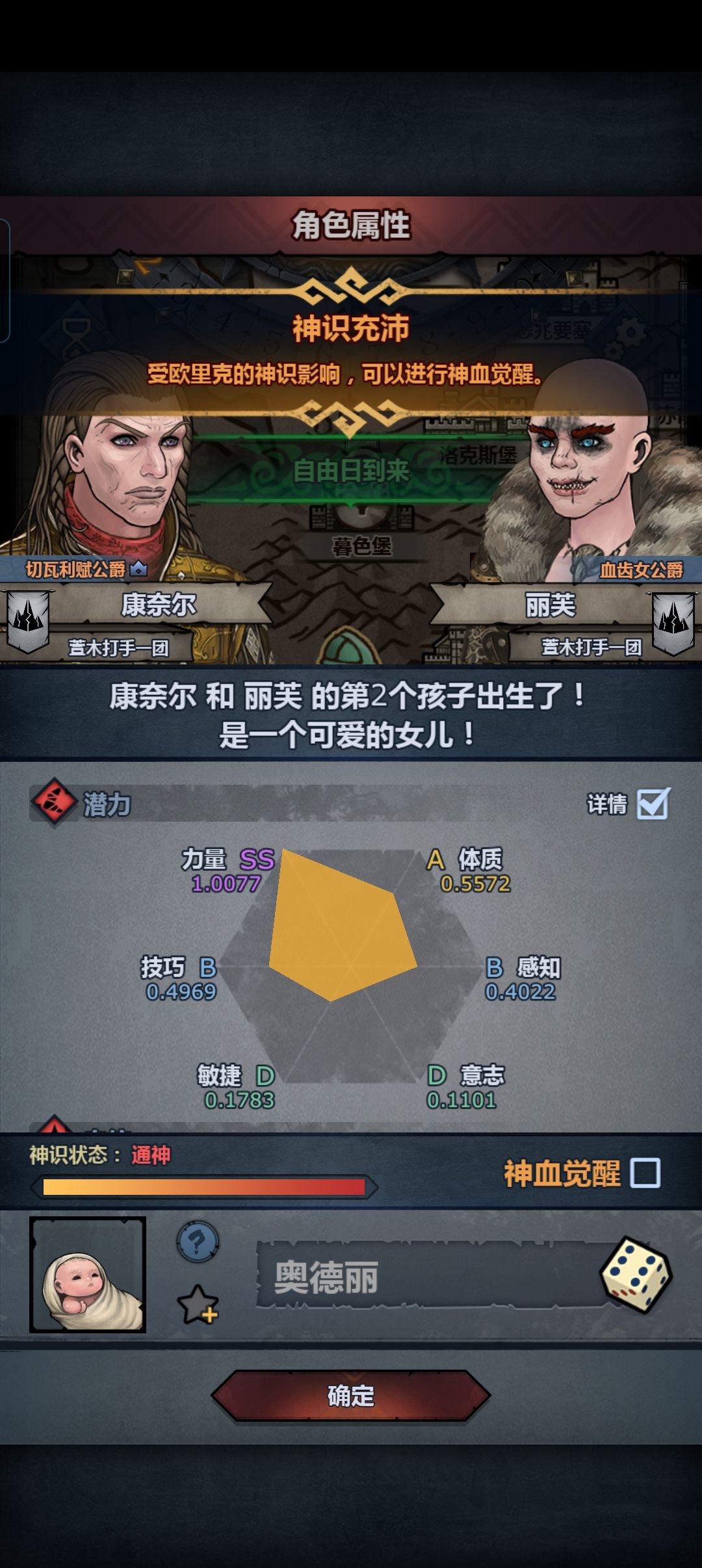 小萌新想要女神力脸的第8天/完结 2
