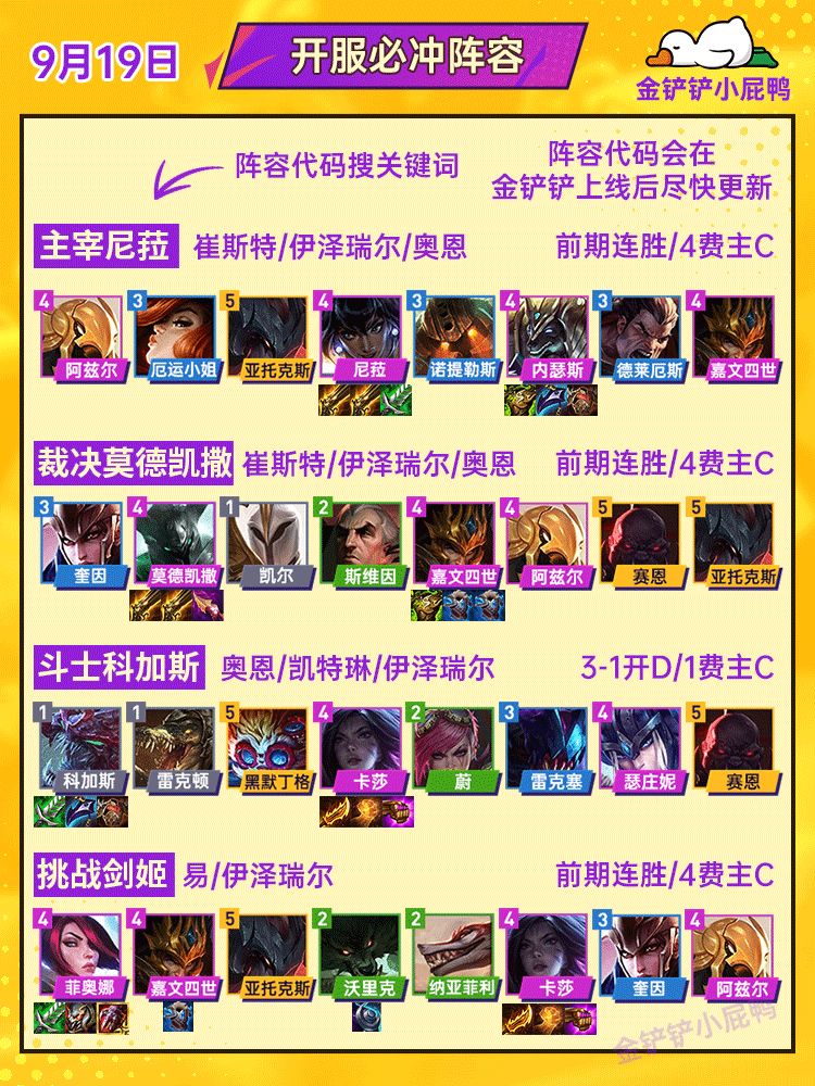 S9.5阵容推荐，新版本最强的阵容已经整理好了。赶快收藏起来，定位赛 5 连鸡都不在话下！
🎮嗨~亲爱的小伙伴们，我是小P！
今天今天整合了一下S9.5的阵容推荐
一共8套，助你在定位赛连下5鸡
-
具体详细信息可以看一下图文哦~#攻略#游戏安利#金铲铲之战#金铲铲之战攻略#游戏讨论截图
