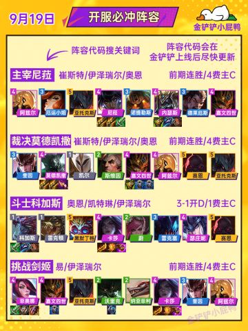 S9.5阵容推荐，新版本最强的阵容已经整理好了。赶快收藏起来，定位赛 5 连鸡都不在话下！
🎮嗨~亲爱的小伙伴们，我是小P！
今天今天整合了一下S9.5的阵容推荐
一共8套，助你在定位赛连下5鸡
-
具体详细信息可以看一下图文哦~#攻略#游戏安利#金铲铲之战#金铲铲之战攻略#游戏讨论