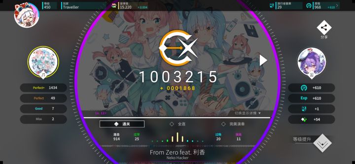 ±0.004?截图