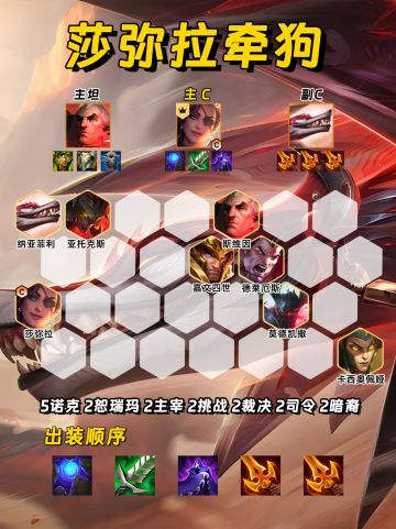 都去冲这个冷门无同行的超强赌狗阵容