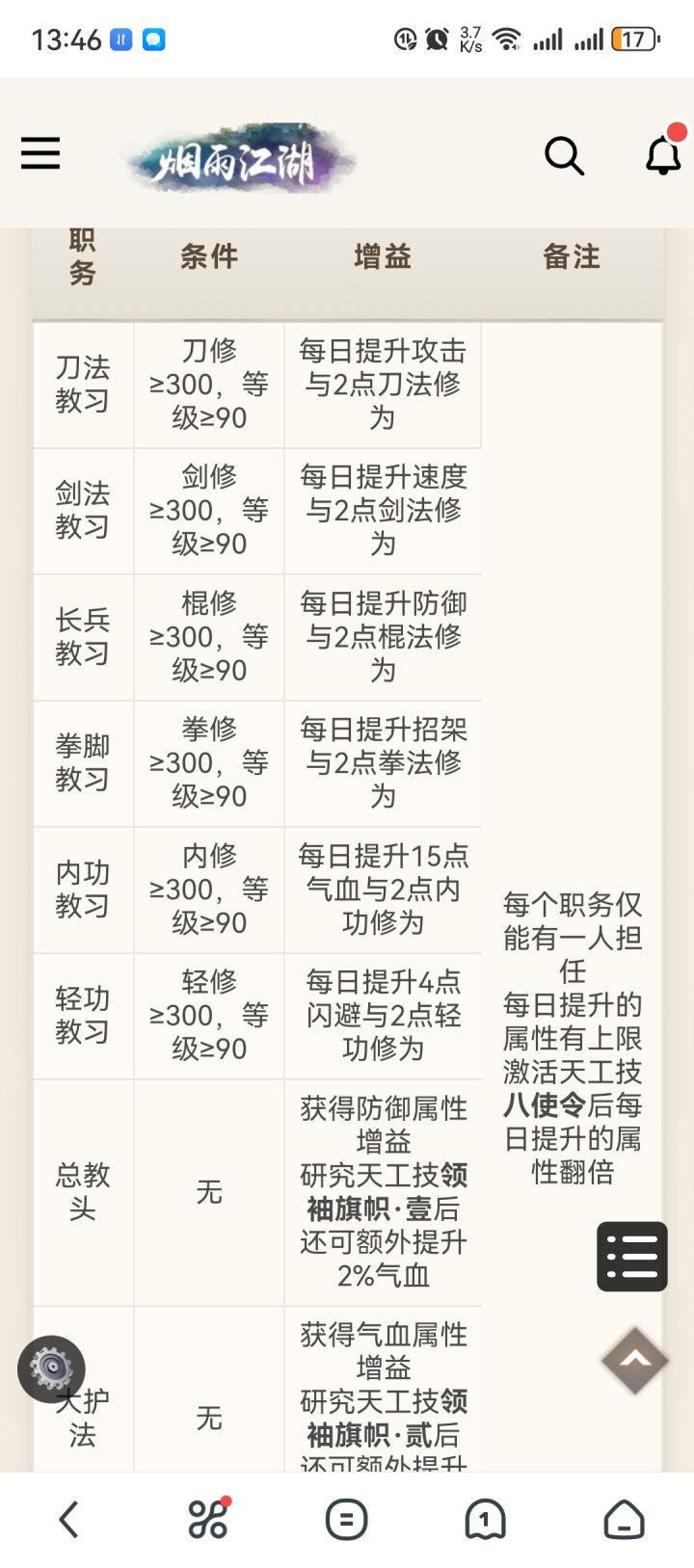 恒山随从提升截图