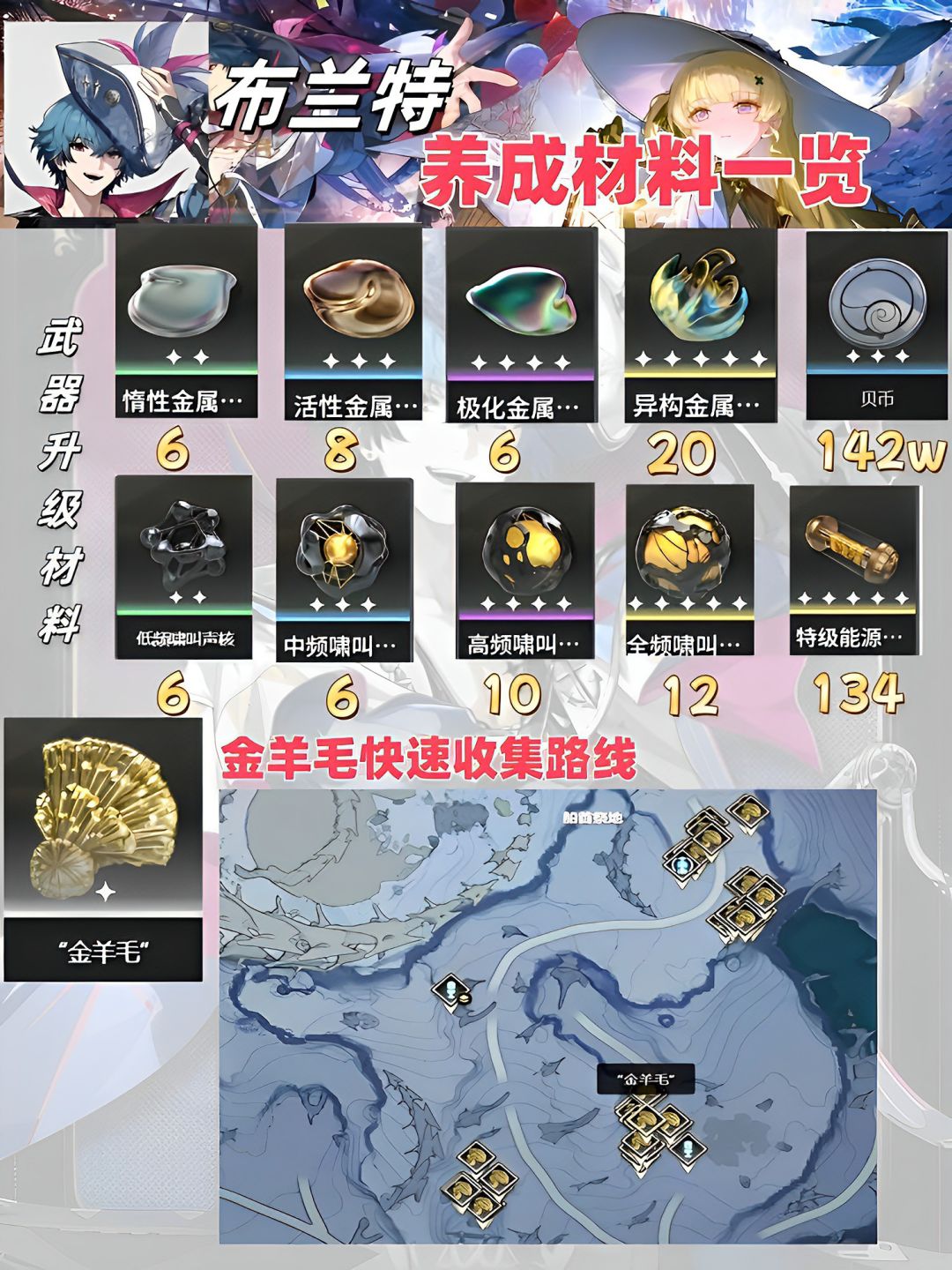 鸣潮v2.1布兰特保姆级培养一图流攻略 3