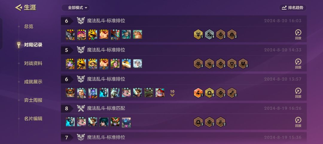 难道连这样都吃不到一口分吗? 1
