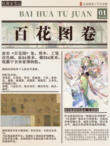 🟢️💚收藏家笔记｜百花图卷千字考据
