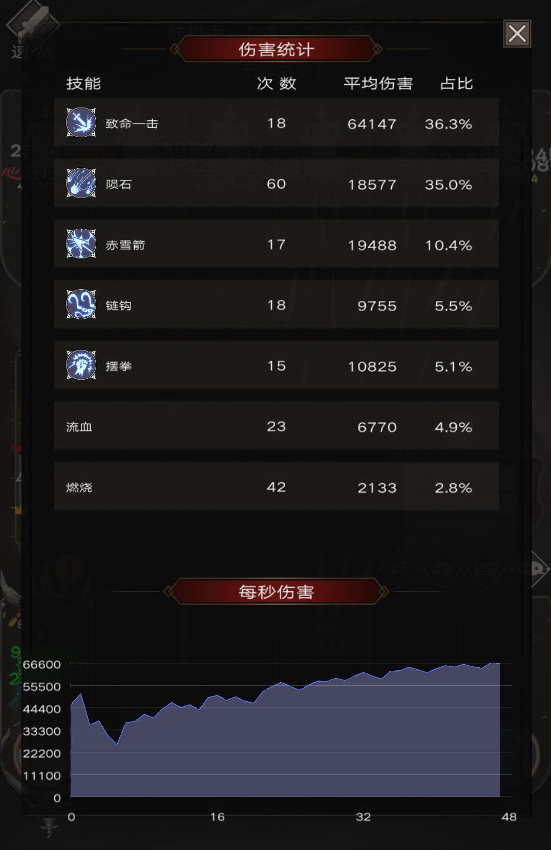 龙炮超限前后 2