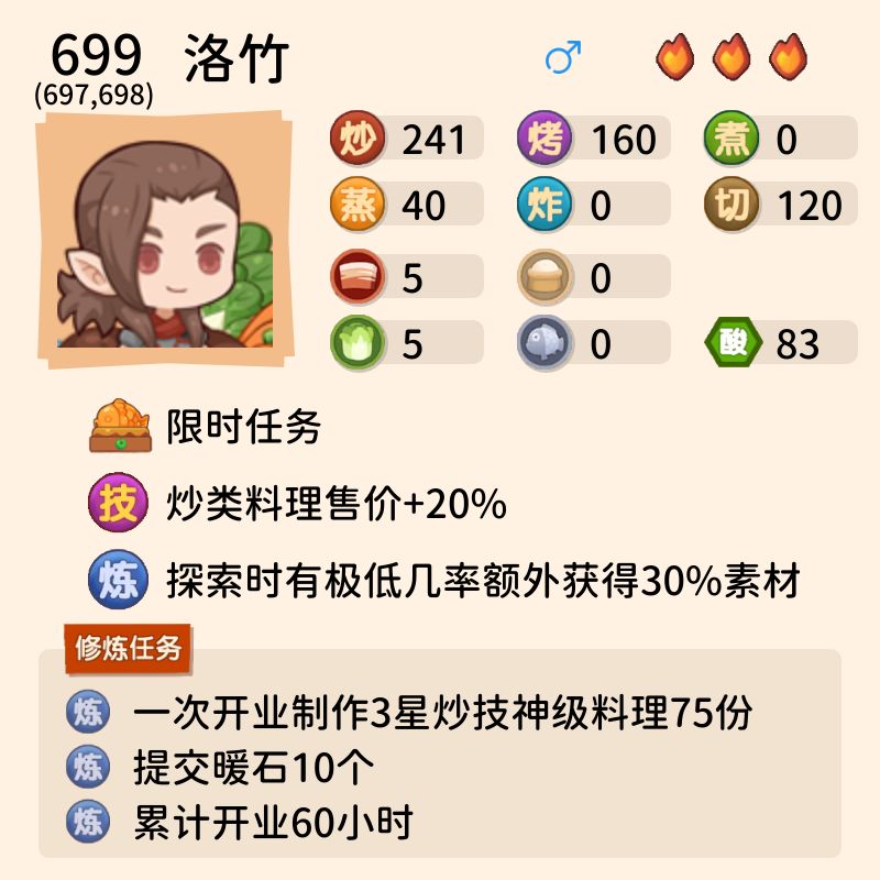两个复刻厨子截图