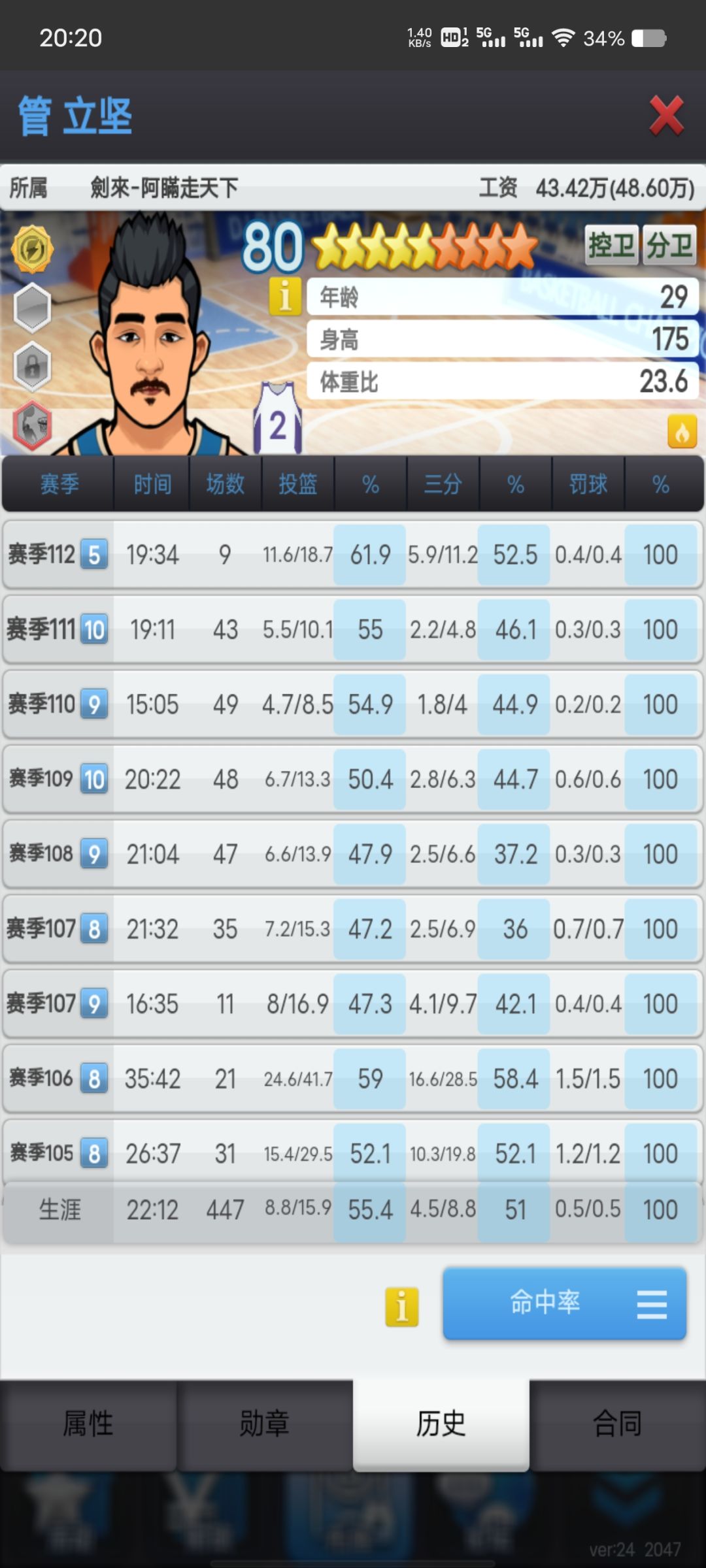 两个都是4m买的,问下卖出去能回本吗😭 2