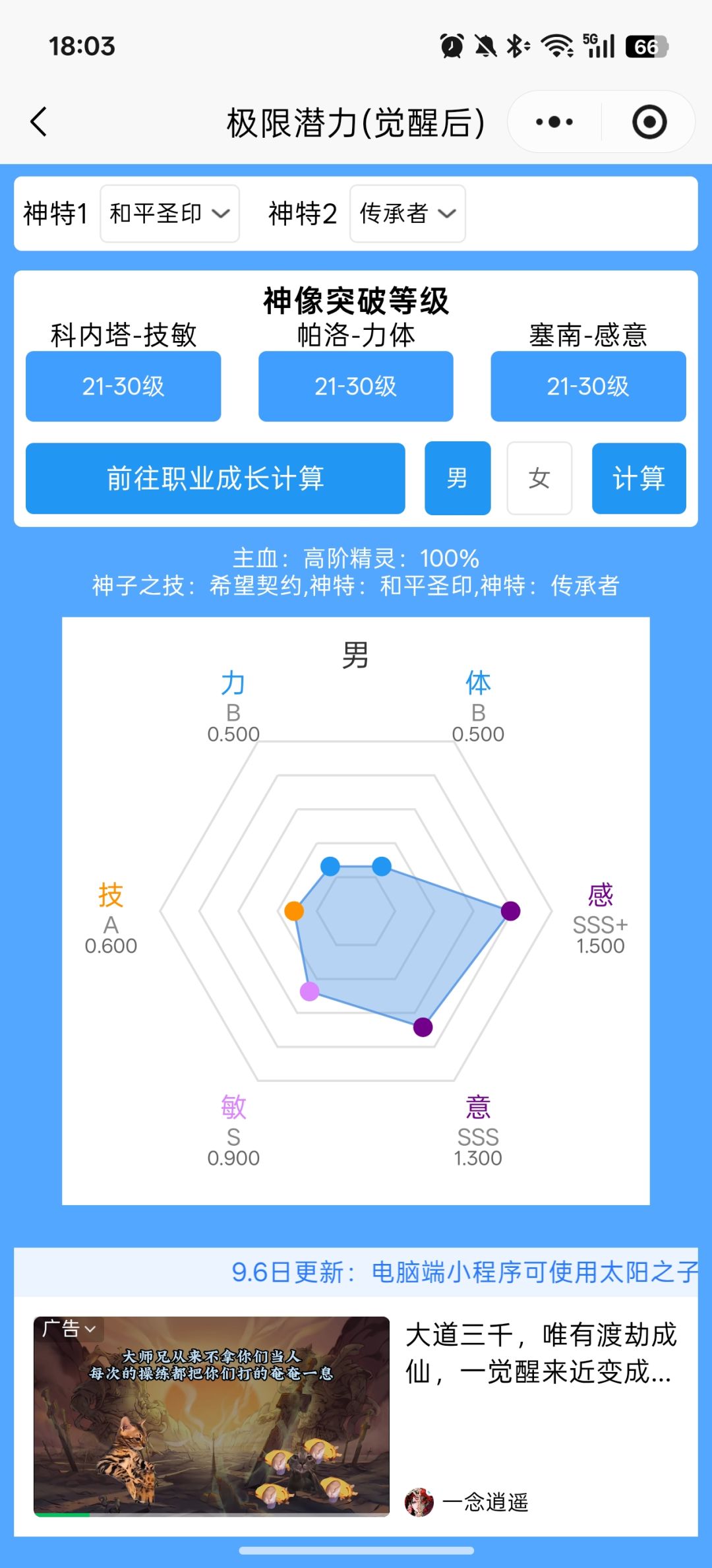 百分比特的强大之处 5