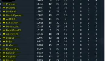 多位玩家吐槽《三角洲行动》中的人机强度过高