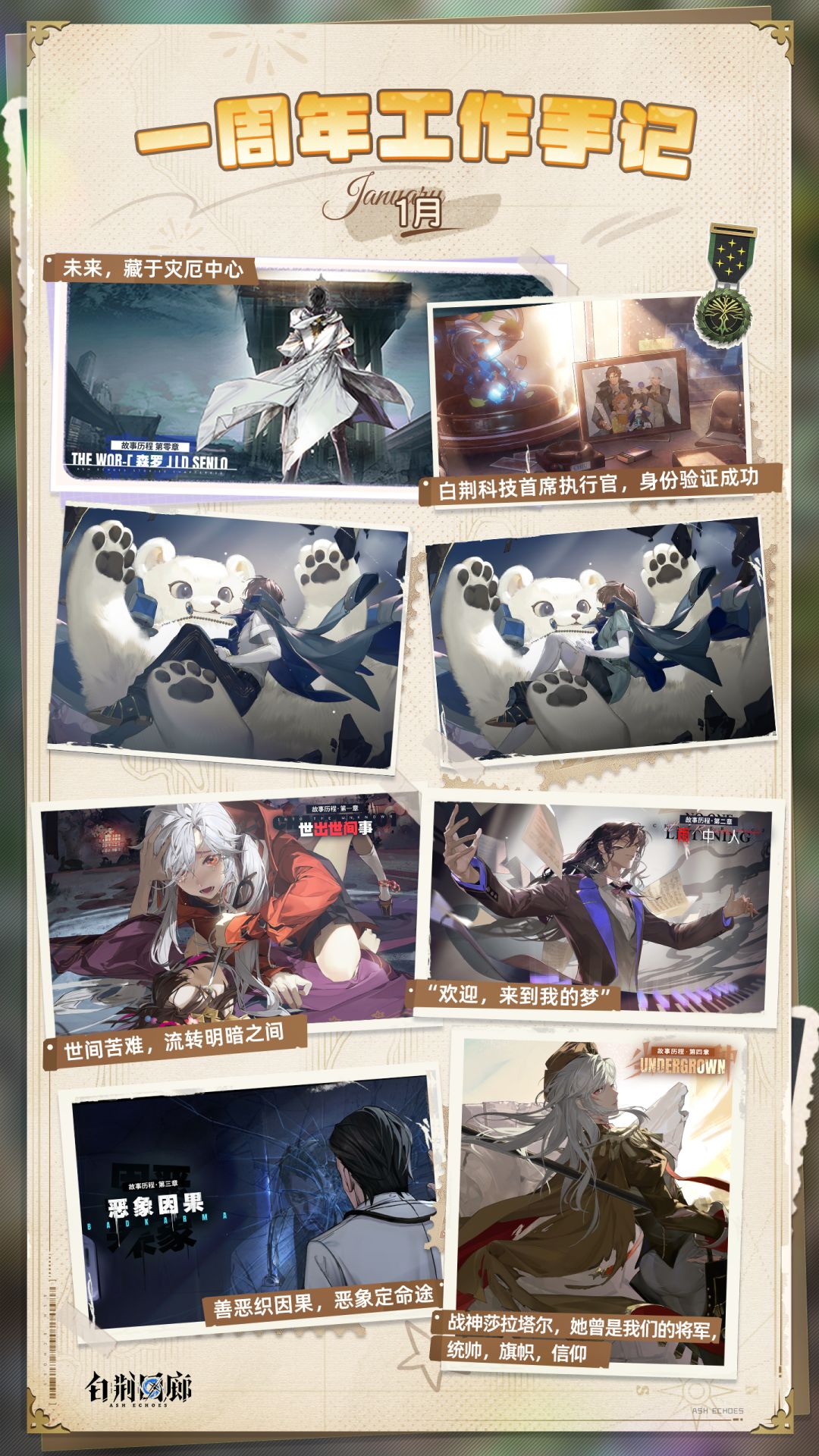 一周年工作手记丨2024年1月 1