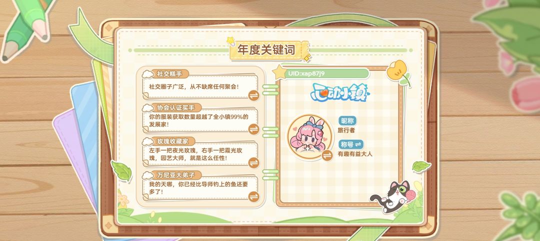 年度报告书 14