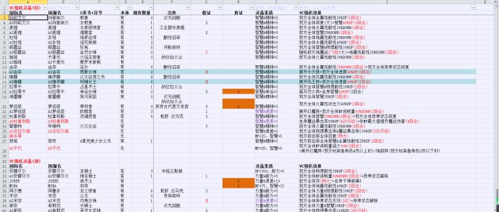 干货-角色管理(5.23更新)截图