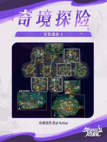 奇境探险 |「魔偶轮战」地图冒险指南