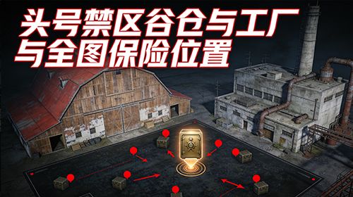 头号禁区谷仓与工厂全图保险位置截图