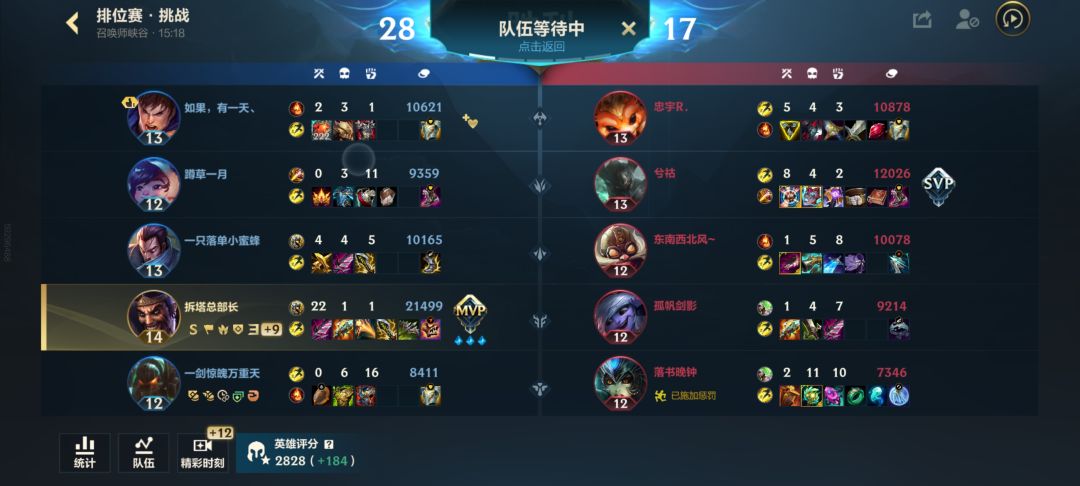 感受一下德莱文支配的恐惧 2