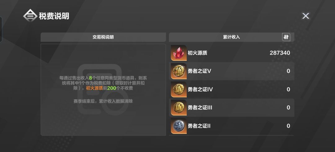 赛季总结 3