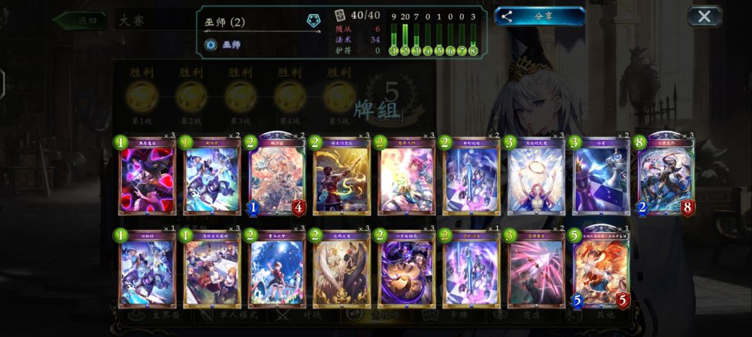 七能法有奇效 2