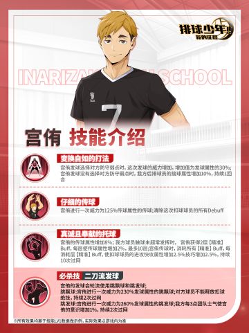 球员技能介绍｜宫侑3月20日登场！