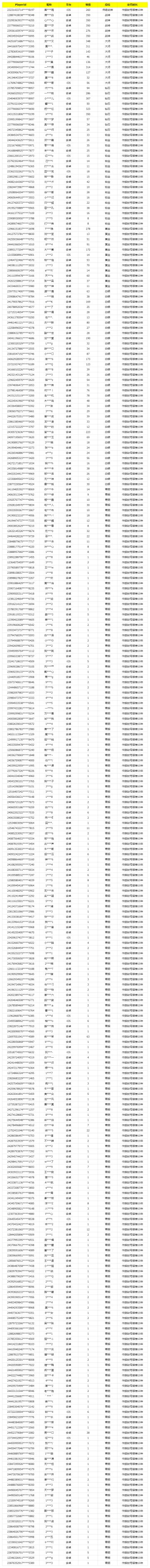 《使命召唤手游》7月26日安全处罚公告