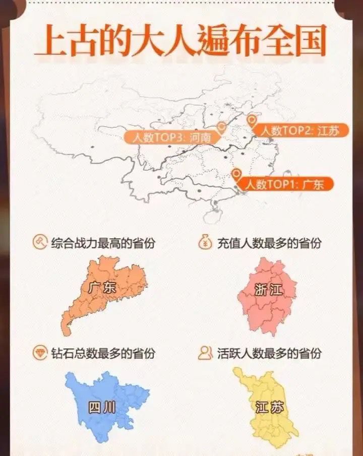 福建居然都没上榜???我之前一直觉得福建玩这个的还挺多啊截图