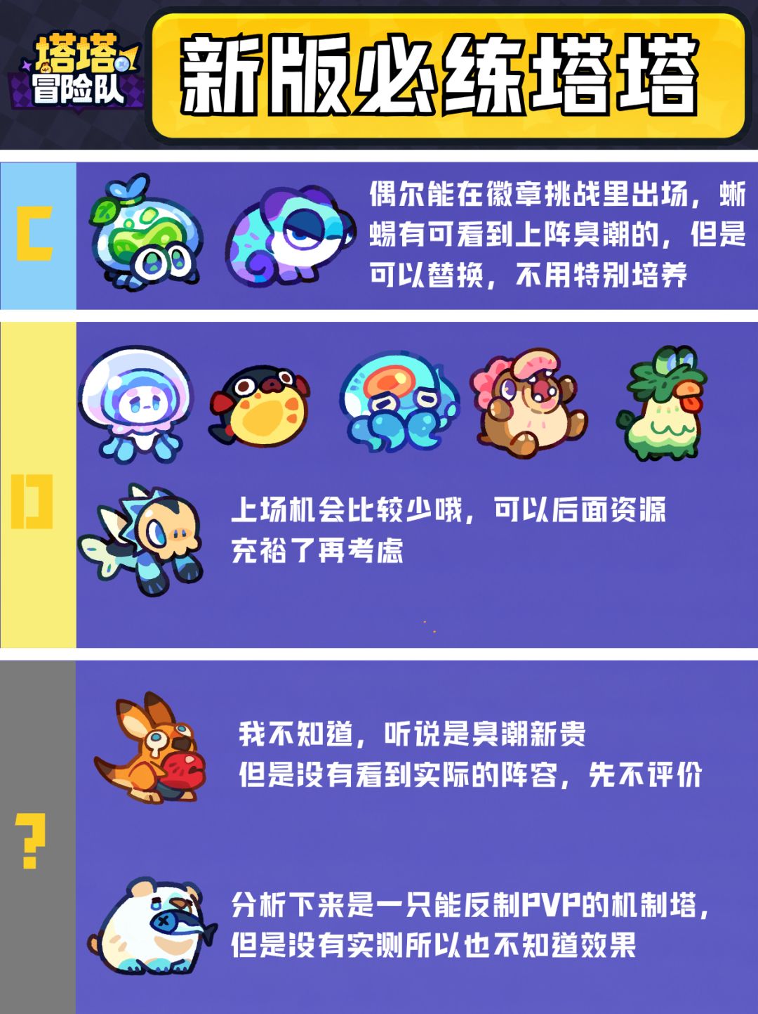 新版塔塔培养优先级 4