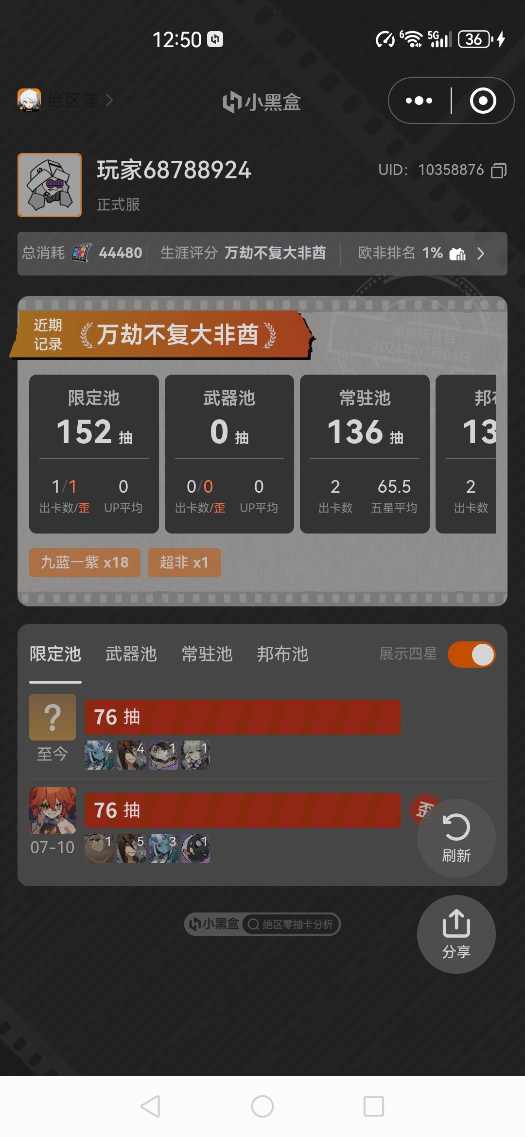 呜呜呜还没有鲨鱼妹 1