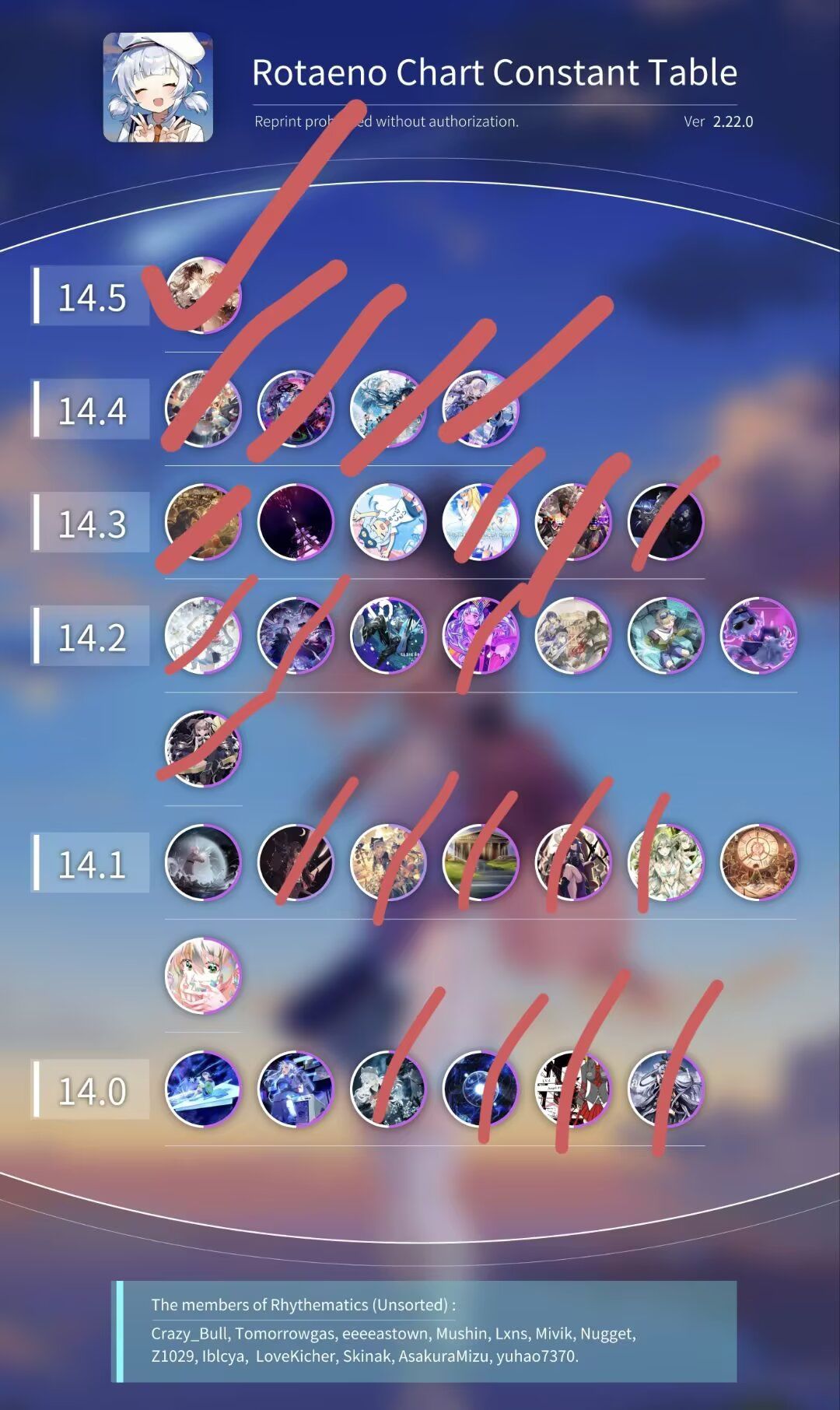 17.8rating纪念 2